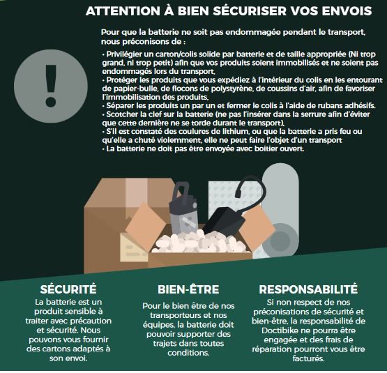 Reconditionnement de votre batterie de v lo lectrique par Doctibike